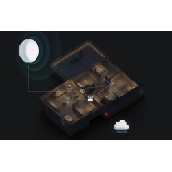 Aqara Presence Sensor FP2 czujnik obecności mmWave Wi-Fi Bluetooth IPX5 120° 5 m