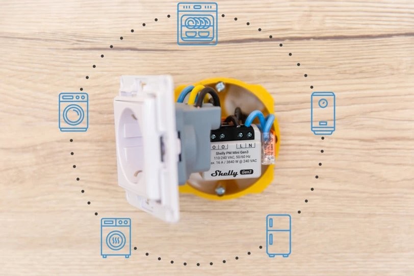 Shelly PM Mini Gen3 - inteligentny przełącznik do instalacji w gniazdo elektryczne