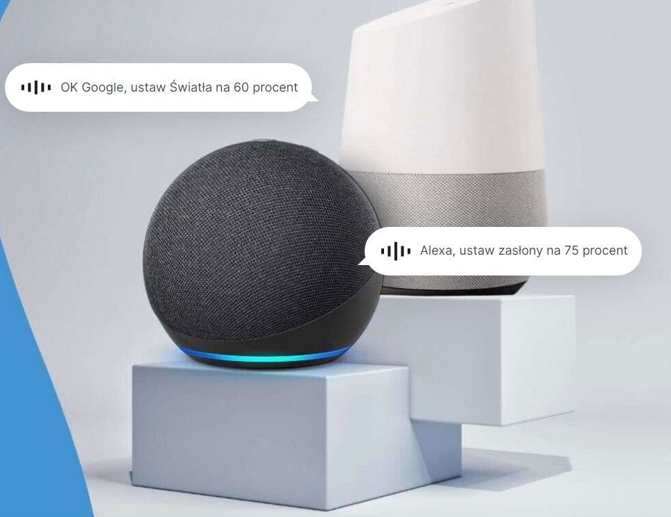 Shelly PM Mini Gen3 - inteligentne sterowanie oświetleniem domowym za pomocą Google Nest Hub i Amazon Echo