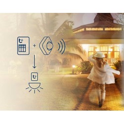 BleBox actionBoxS wired wyzwalacz akcji i scen WiFi 230 V z przewodami