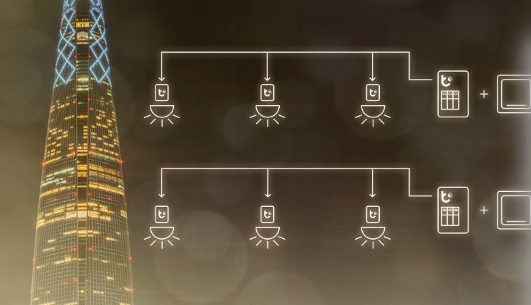 BleBox actionBoxS wired - system bezpieczeństwa BleBox actionBoxS wired - inteligentne rozwiązanie systemów monitoringu w budynkach