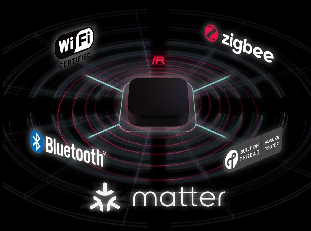 Aqara Hub M3 - router domowy obsługujący WiFi, Zigbee, Bluetooth, IR oraz Matter