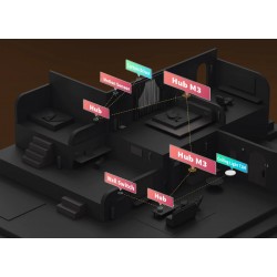 Aqara Hub M3 EU centrala Smart Home Zigbee 3.0 Thread Matter HomeKit Wi-Fi LAN PoE IR