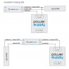 BleBox twilightSwitch wyłącznik zmierzchowy LED 12-24 V DC 4 A 96 W do profilu LED