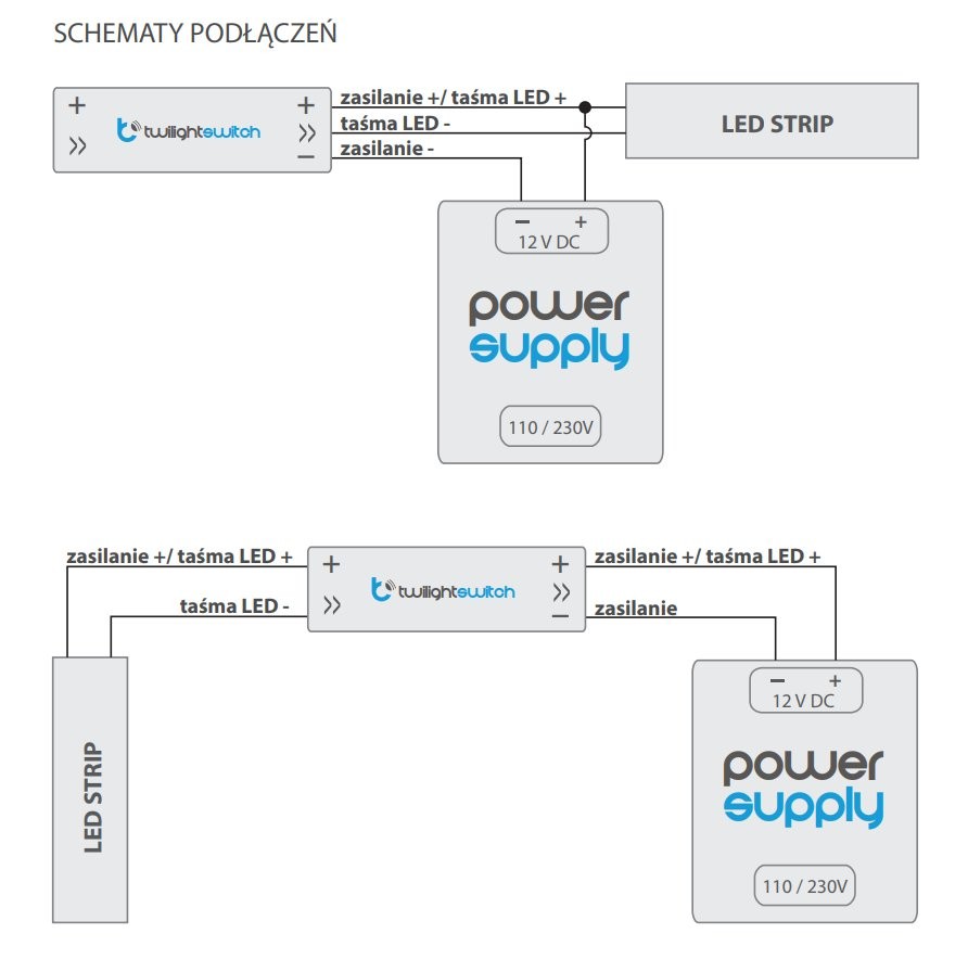 Schematy podłączenia BleBox twilightSwitch do zestawu zasilania LED
