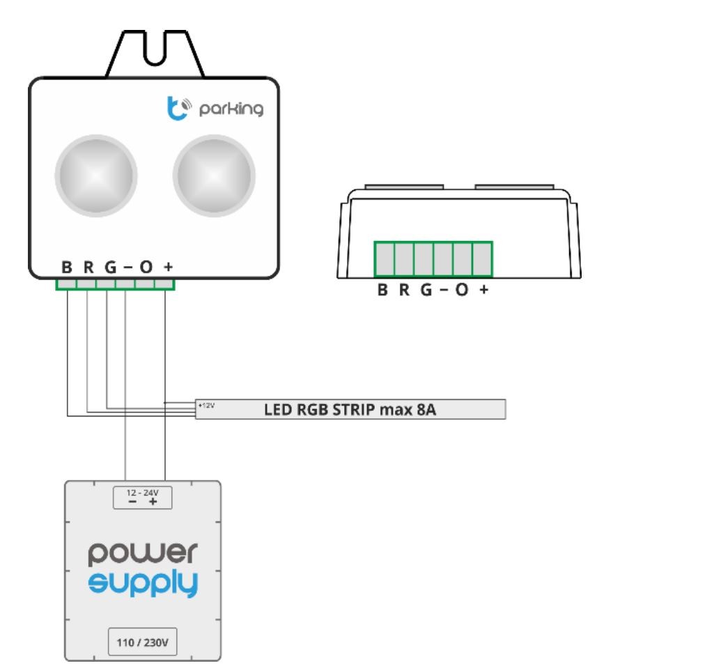 BleBox parkingSensor moduł RGB BleBox parkingSensor - moduł RGB z podłączeniem diod i zasilaniem 12-24V