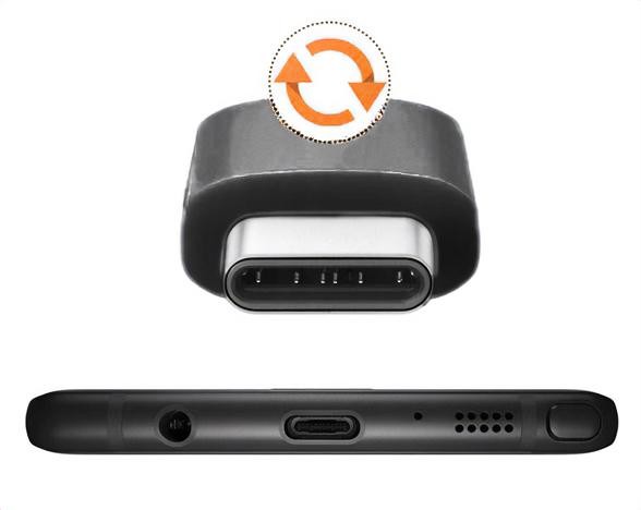Czarny kabel USB-C 1,5m Kabel USB-C 1,5m czarny - szybkie ładowanie i przesył danych do urządzeń mobilnych