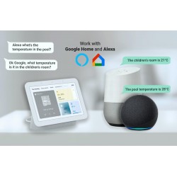 BleBox tempSensor DIN czujnik temperatury Wi-Fi na szynę DIN do 4 sond tempProbe