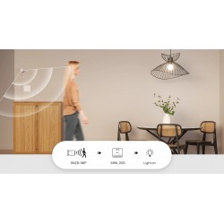 SONOFF MINI-2GS MINI DUO dwukanałowy przełącznik Wi-Fi Matter 16A dopuszkowy