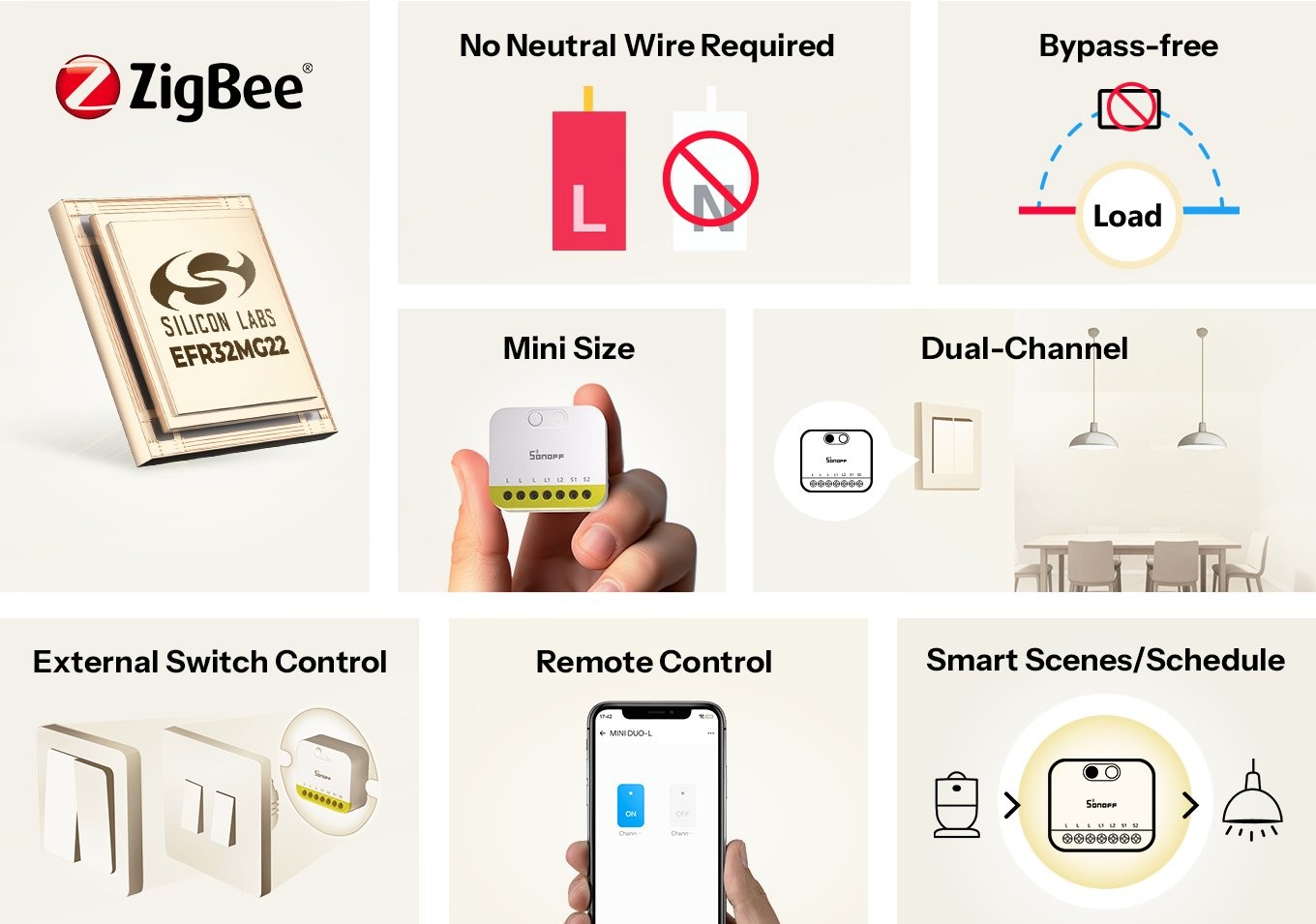 Sonoff MINI DUO-L 2-Gang Inteligentny przełącznik Sonoff MINI DUO-L bez przewodu neutralnego, 2-gang Zigbee