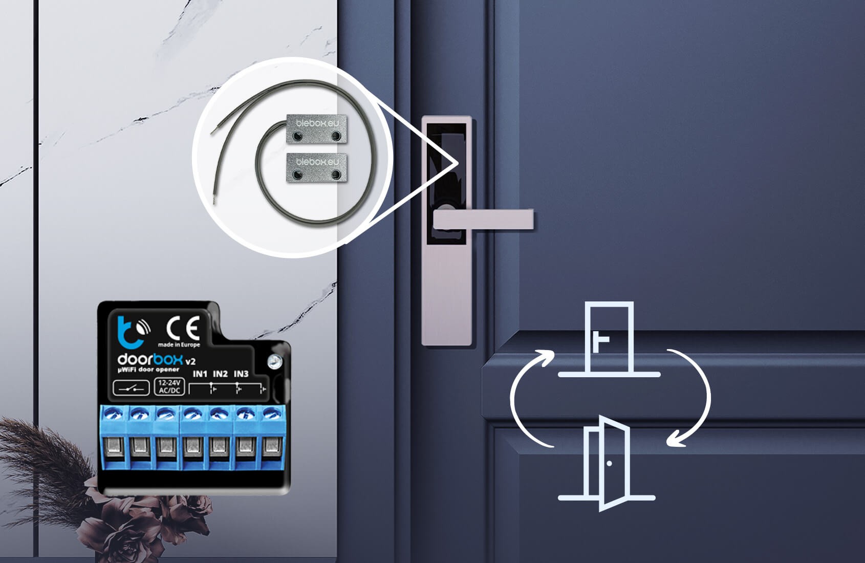 BleBox doorBox v2, WiFi otwieracz BleBox doorBox v2 - WiFi otwieracz drzwi z czujnikami ruchu