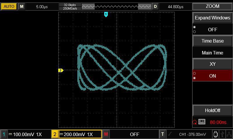 Uni-T UTD2052CL+ oscyloskop w trybie XY Oscyloskop Uni-T UTD2052CL+ wyświetlający sygnał Lissajous w trybie XY