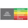 BleBox airSensor czujnik smogu jakości powietrza WiFi PM1 PM2.5 PM10 z aplikacją wBox
