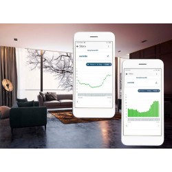 BleBox tempSensorAC v2 czujnik temperatury WiFi 230 V AC z sondą przewodową 1 m