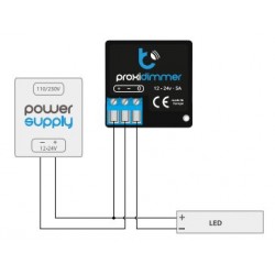 BleBox proxiDimmer zbliżeniowy ściemniacz LED 12-24 V DC 5 A 120 W do montażu pod powierzchnią