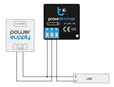 BleBox proxiDimmer - schemat podłączenia modułu dimmera do zasilacza i diody LED