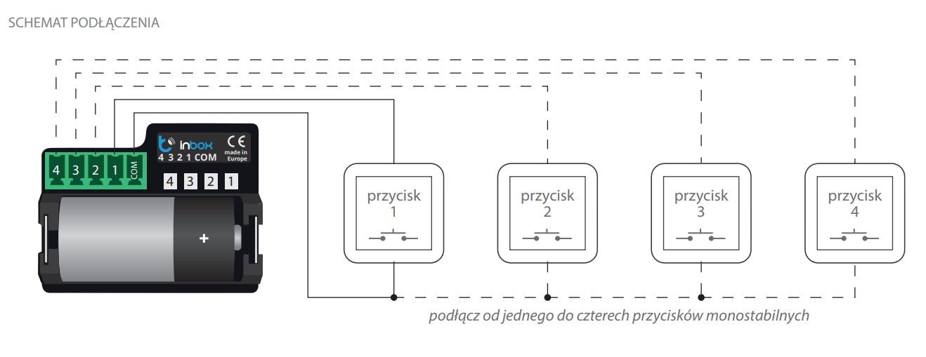 BleBox inBox schemat podłączenia BleBox inBox bezprzewodowy przycisk - schemat podłączenia do czterech przycisków monostabilnych