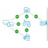 BleBox openSensor twinMagnet czujnik otwarcia WiFi 3 stany IP65