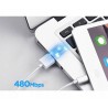 Kabel USB typ-C 1,5 m - szybkie ładowanie i przesył danych