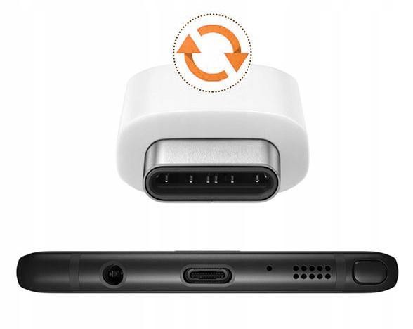 Kabel Ampere USB Typ C 1,5m - biały kabel do ładowania telefonu
