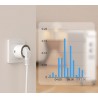 SONOFF S60ZBTPF - inteligentna wtyczka Zigbee do monitorowania zużycia energii