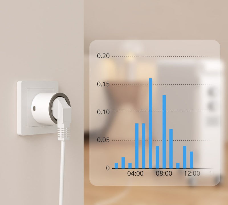 SONOFF S60ZBTPF - inteligentna wtyczka smart ZigBee do monitorowania zużycia energii