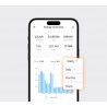SONOFF S60ZBTPF - inteligentna wtyczka Zigbee do monitorowania zużycia energii