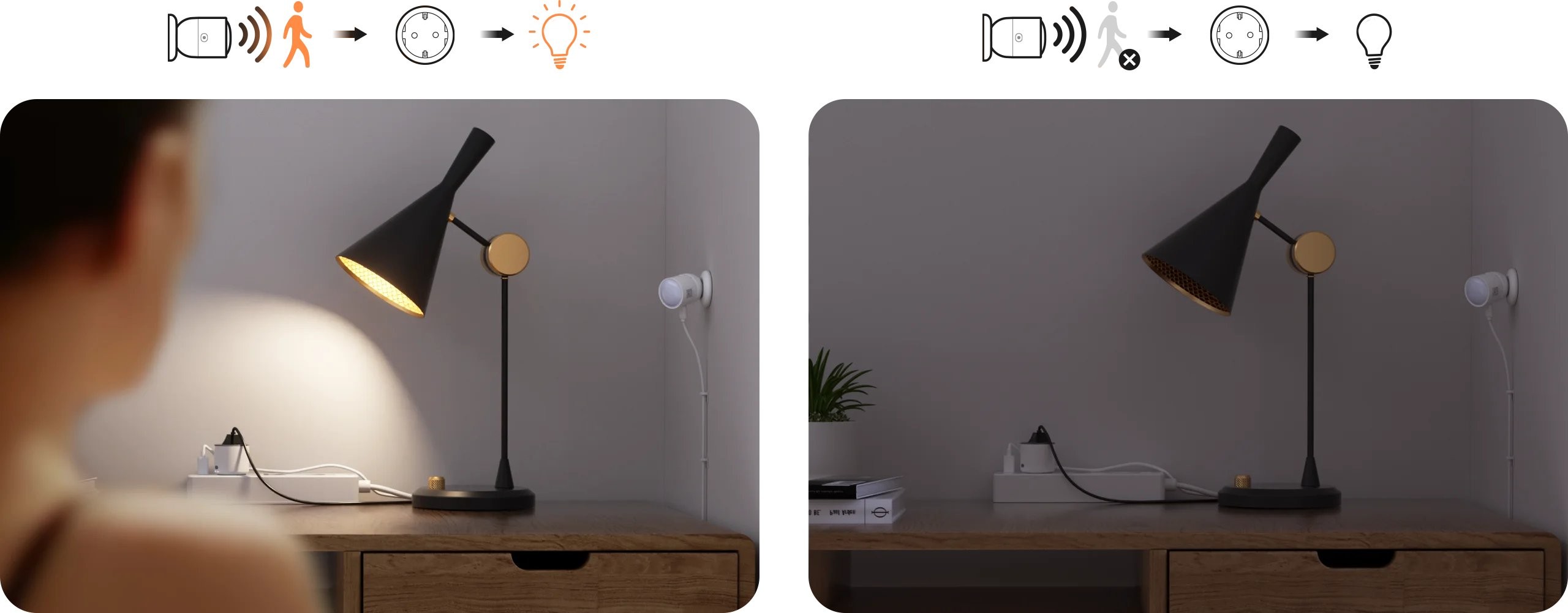 SONOFF S60ZBTPF - inteligentna wtyczka ZigBee do sterowania zużyciem energii i monitorowania ruchu