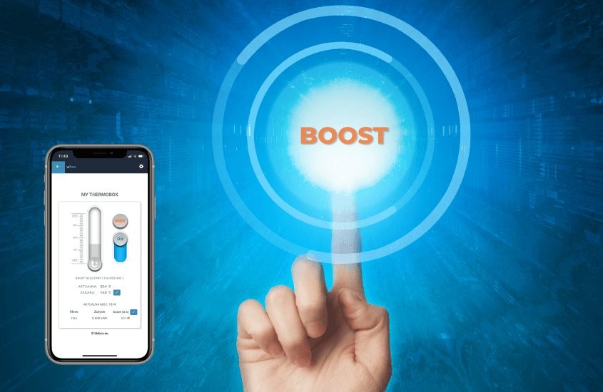 BleBox thermoBox - aplikacja BOOST BleBox thermoBox - aplikacja mobilna z wyświetlanym wykresem temperatury oraz ręka naciskająca holograficzny przycisk 'BOOST'