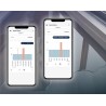 BleBox floodSensor czujnik zalania i wycieku wody WiFi z powiadomieniami i aplikacją wBox