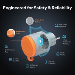 SONOFF S61s Outdoor - inteligentne gniazdko WiFi Matter