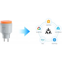 SONOFF S61s Outdoor - inteligentne gniazdko WiFi Matter