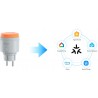 SONOFF S61s Outdoor - inteligentne gniazdko WiFi Matter