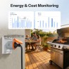 SONOFF S61s Outdoor - inteligentne gniazdko WiFi Matter