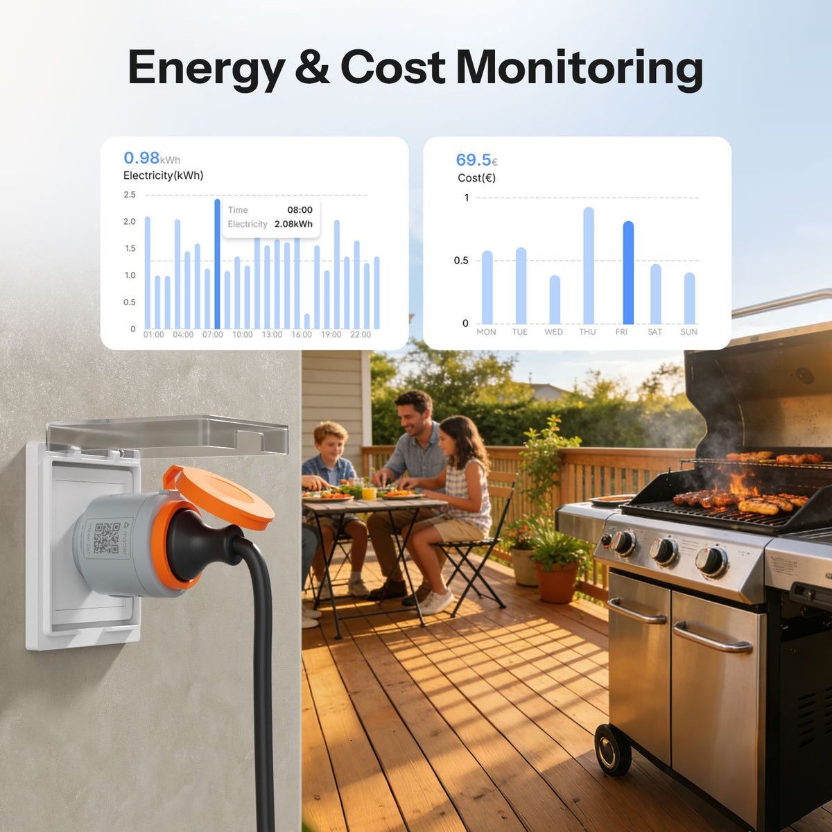 SONOFF S61STPF-PM-O gniazdko zewnętrzne Matter WiFi z pomiarem energii zamontowane w ścianie