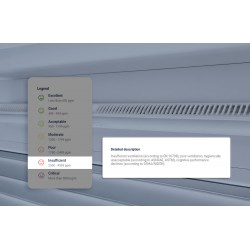 BleBox co2Sensor - inteligentny czujnik CO2 WiFi