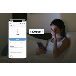 BleBox co2Sensor - inteligentny czujnik CO2 WiFi