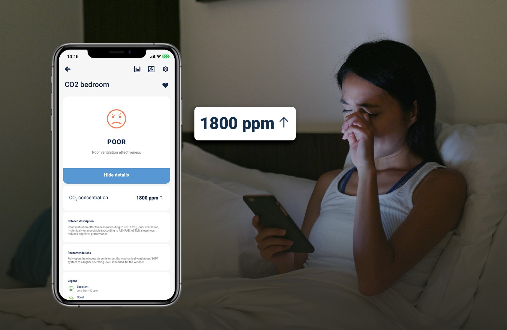 Czujnik CO2 Blebox Blebox co2sensor - inteligentny czujnik stężenia dwutlenku węgla z funkcją automatyzacji i powiadomieniami