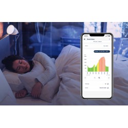BleBox co2Sensor - inteligentny czujnik CO2 WiFi