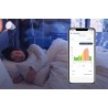 BleBox co2Sensor - inteligentny czujnik CO2 WiFi