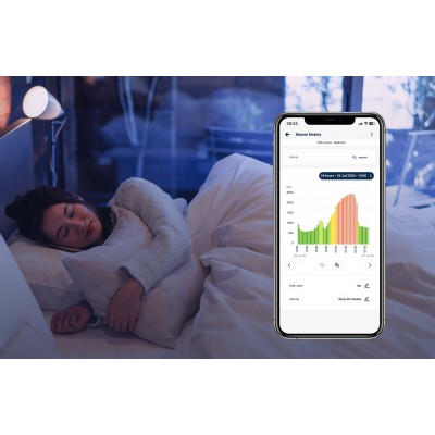 BleBox co2Sensor czujnik CO2 WiFi 400-40000 ppm z Home Assistant i aplikacją wBox