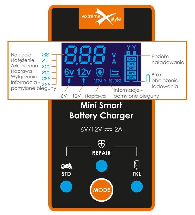 eXtreme SBC-61220 - zrzut ekranu Zrzut ekranu inteligentnej mini ładowarki prostownika 2w1 eXtreme SBC-61220 do akumulatorów