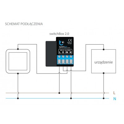 BleBox switchBox V3 przekaźnik WiFi 230 V 16 A 3500 W z pomiarem energii