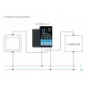 BleBox switchBox V3 przekaźnik WiFi 230 V 16 A 3500 W z pomiarem energii