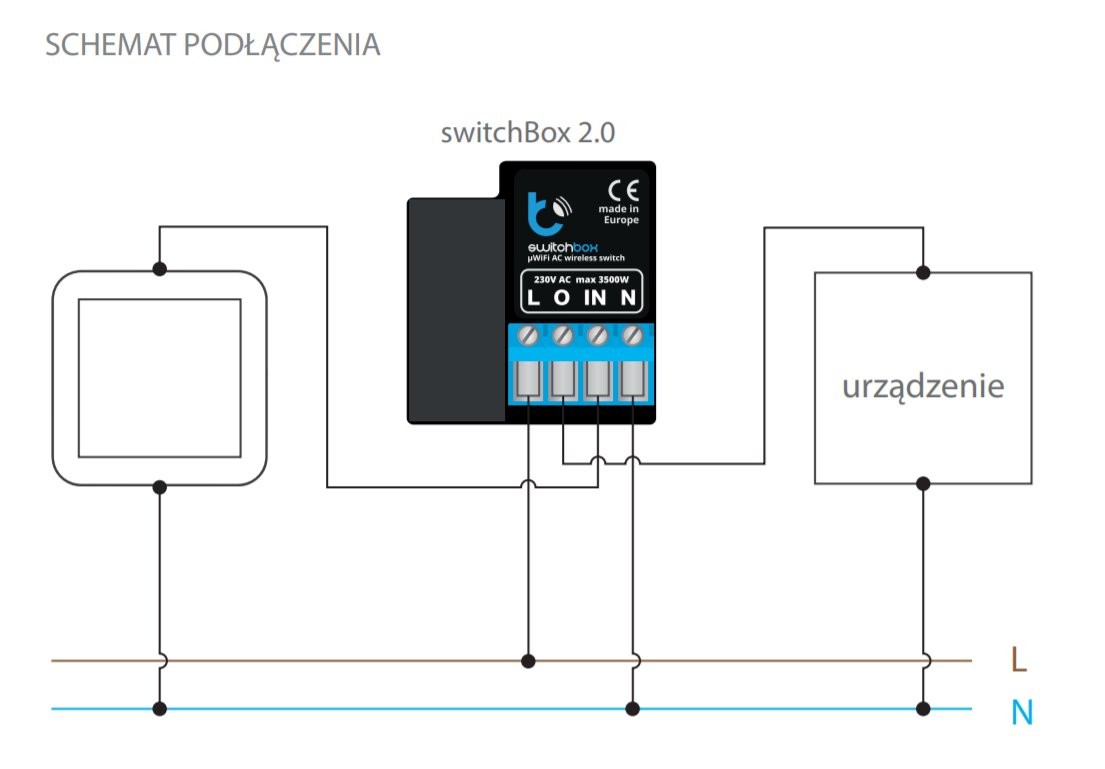 BleBox switchBox v3 schemat podłączenia Schemat podłączenia switchBox 2.0 od BleBox - instrukcja montażu