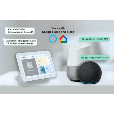 BleBox tempSensor DIN czujnik temperatury Wi-Fi na szynę DIN do 4 sond tempProbe