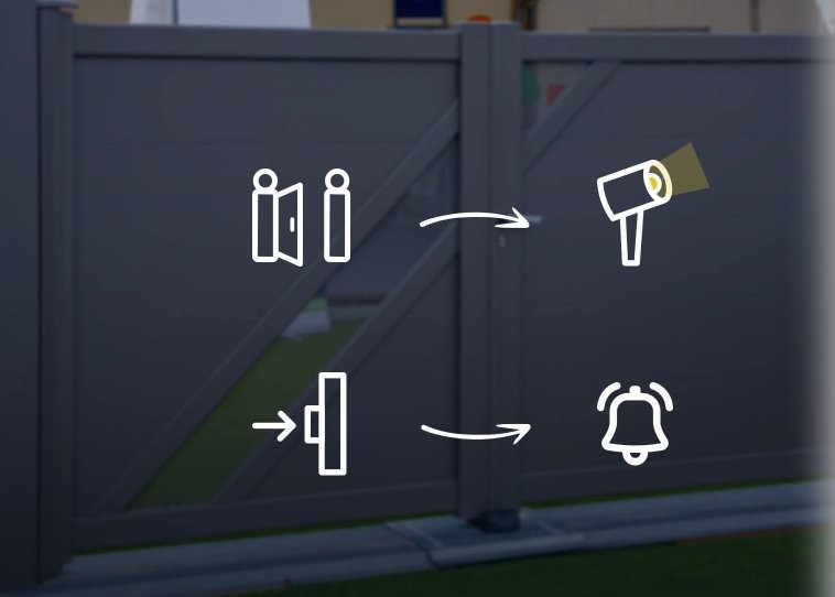 BleBox doorBox PRO BleBox doorBox PRO - inteligentny system bramowy z funkcjami otwarcia drzwi, sygnału alarmowego, blokady i dzwonka