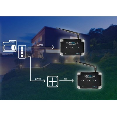 BleBox switchBoxT PRO potrójny przekaźnik bezpotencjałowy WiFi 230 V z anteną zewnętrzną