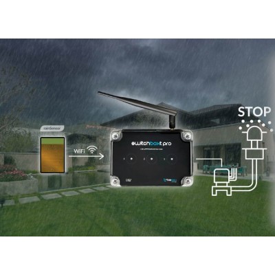 BleBox switchBoxT PRO potrójny przekaźnik bezpotencjałowy WiFi 230 V z anteną zewnętrzną