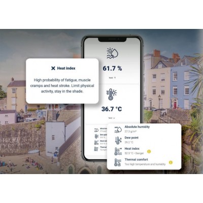BleBox humiditySensor v2 czujnik temperatury i wilgotności WiFi z sondą 1 m